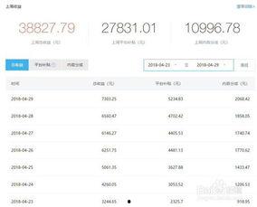 今日头条最火爆料理,揭秘网红美食背后的秘密  第2张